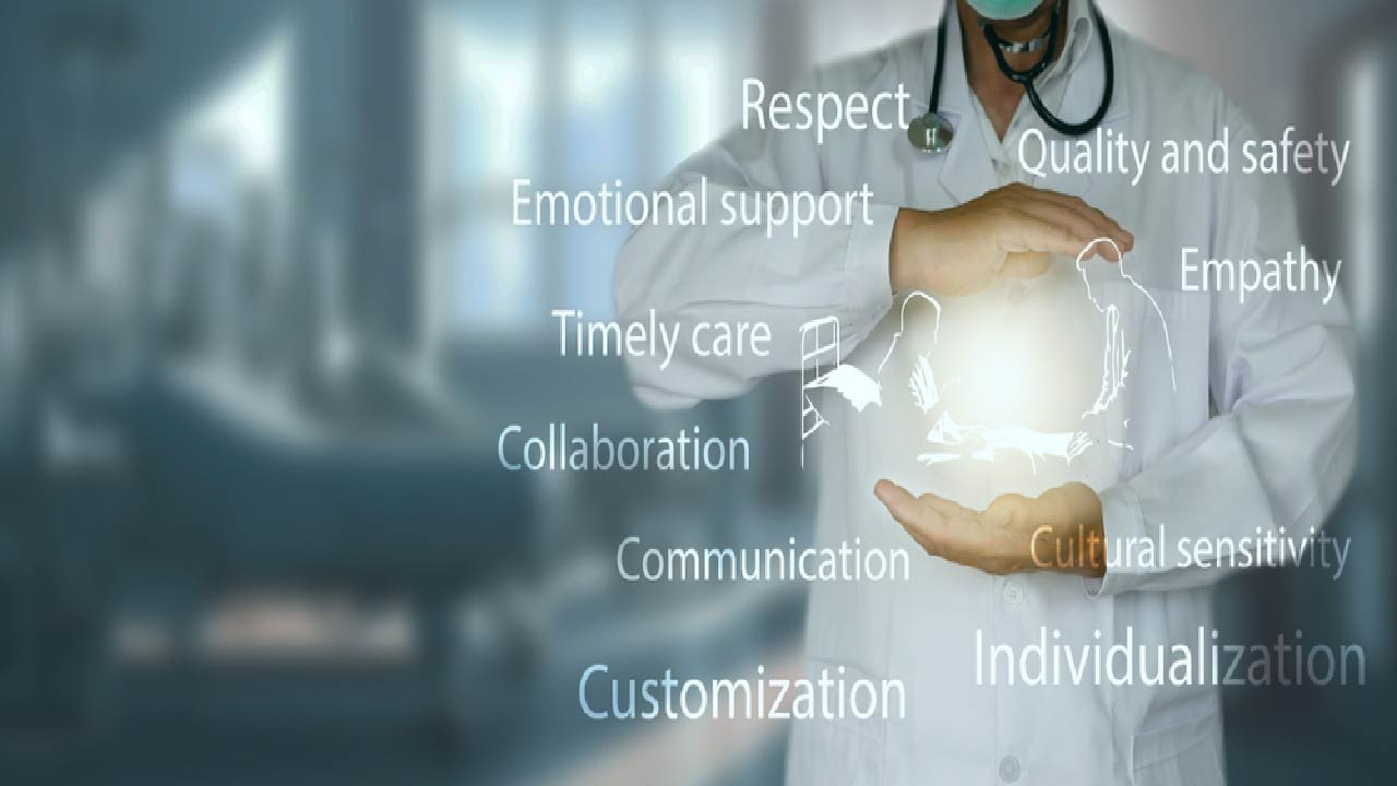 Person-Centered Approach to Home Dialysis Growth